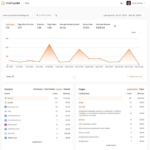 Introducing OnePageGA: Google Analytics Reports Made Easy - analytics 1 1 | Useful Resources | Empowering Your Digital Journey with Expert Insights